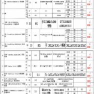 2024中检院最新化妆品原料安全评估目录：靓肤茵原料成分对照